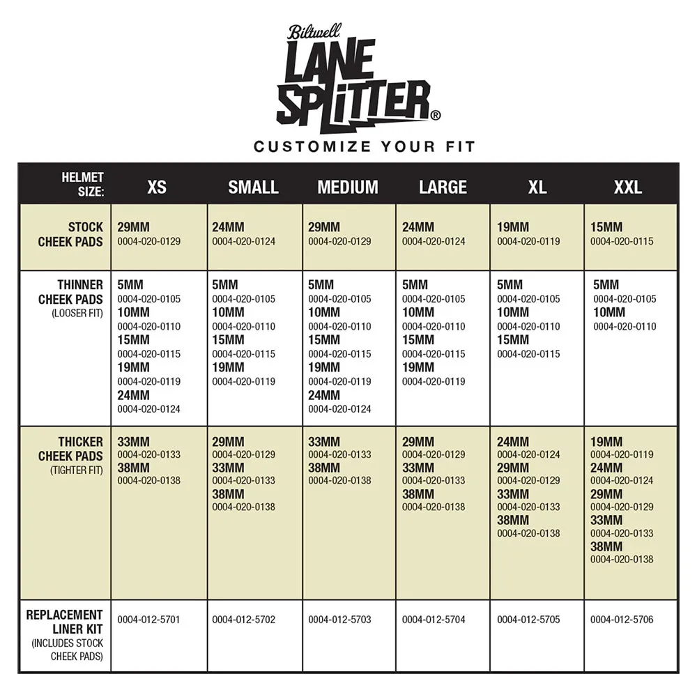 BILTWELL LANE SPLITTER [GLOSS BLACK]