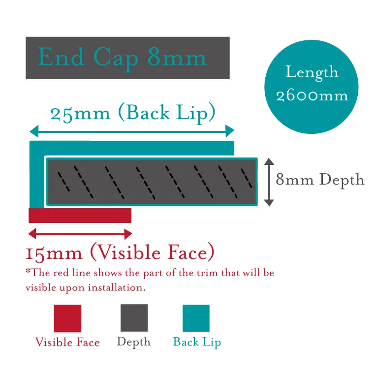 Black End Cap Edging Trim For 8mm Bathroom Wall Panels 2.6m Long