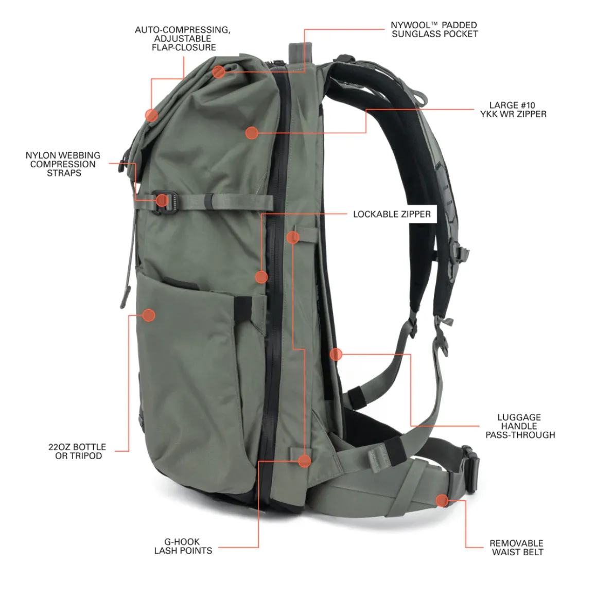 Boundary Supply Errant Pro Pack in Olive Color
