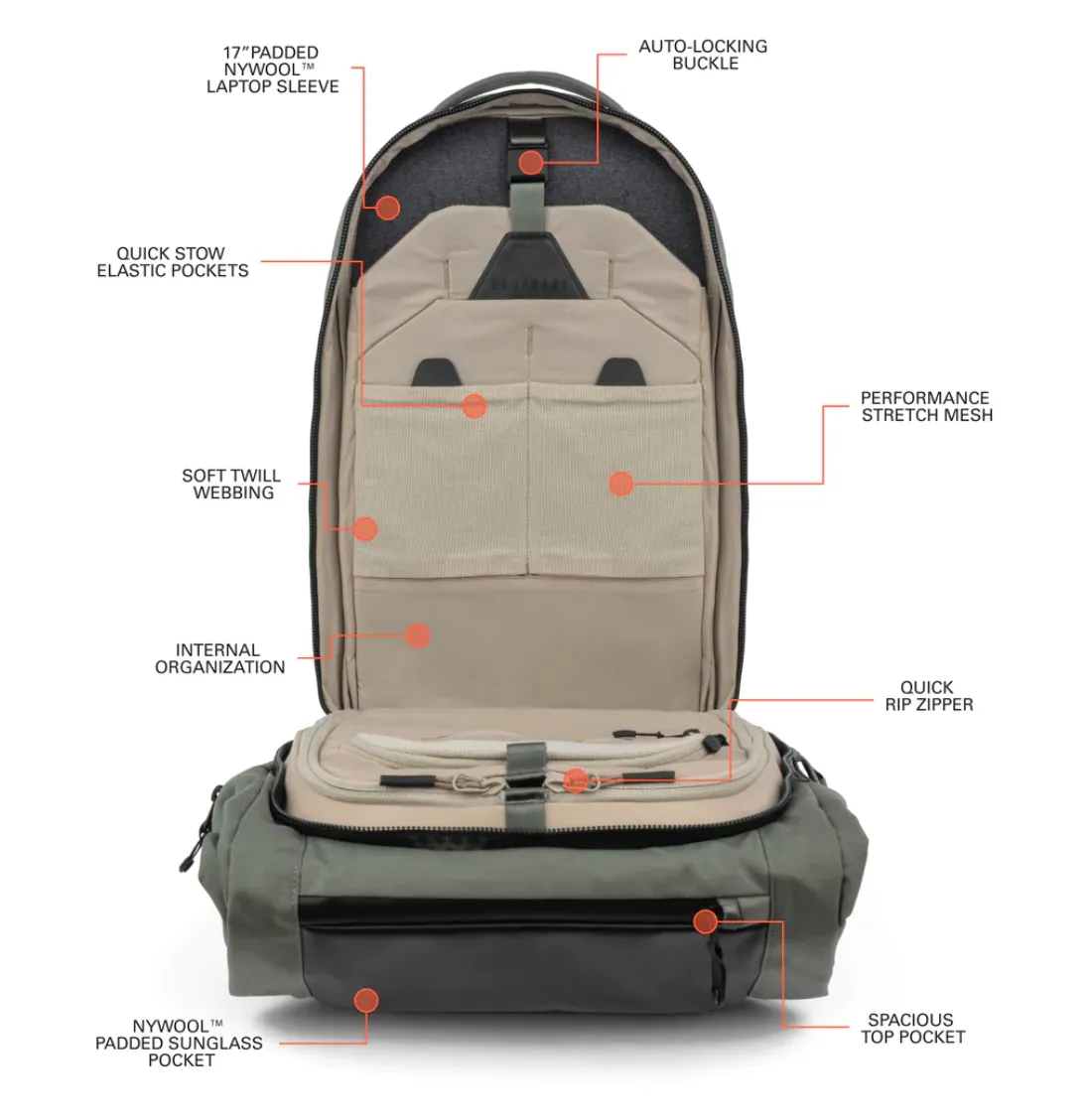 Boundary Supply Errant Pro Pack in Olive Color