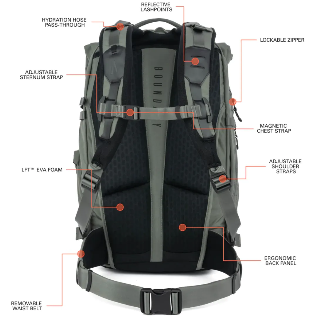 Boundary Supply Errant Pro Pack in Olive Color
