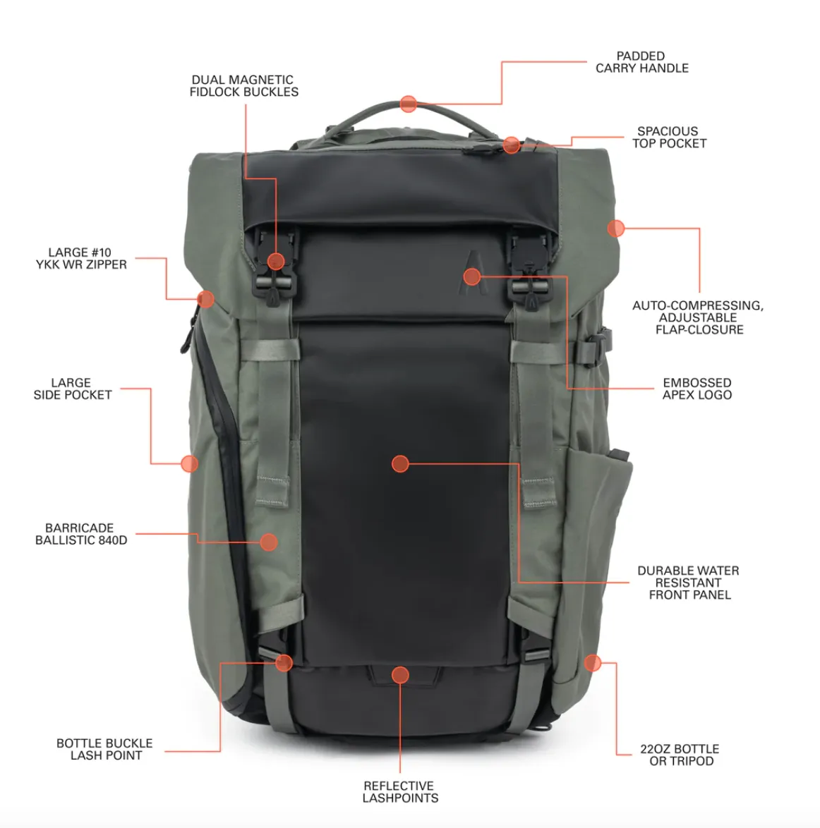 Boundary Supply Errant Pro Pack in Olive Color