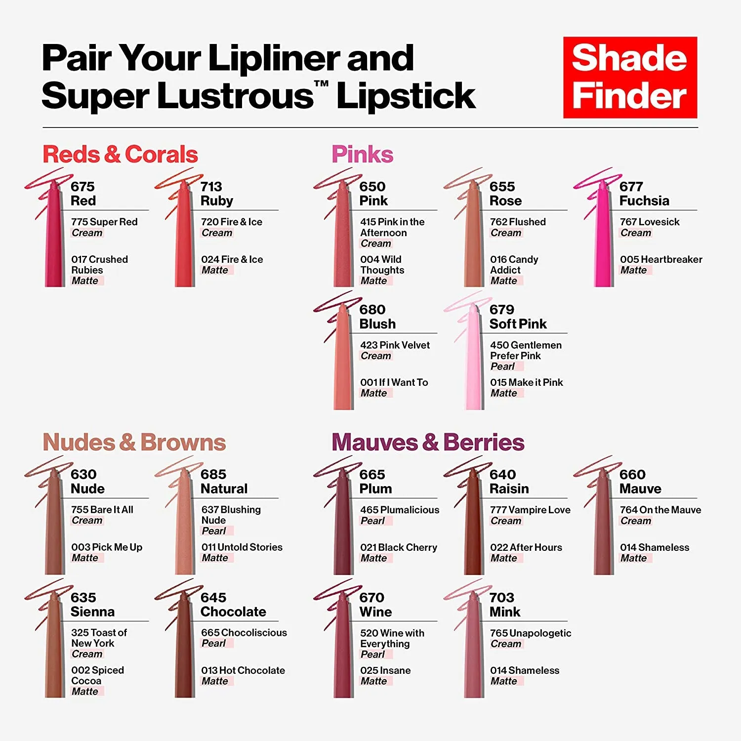 Colorstay Lip Liner with Built-In Sharpener, Valentine'S Day Makeup Gifts for Women, Longwear Rich Colors, Smooth Application, 660 Mauve, 0.01 Oz