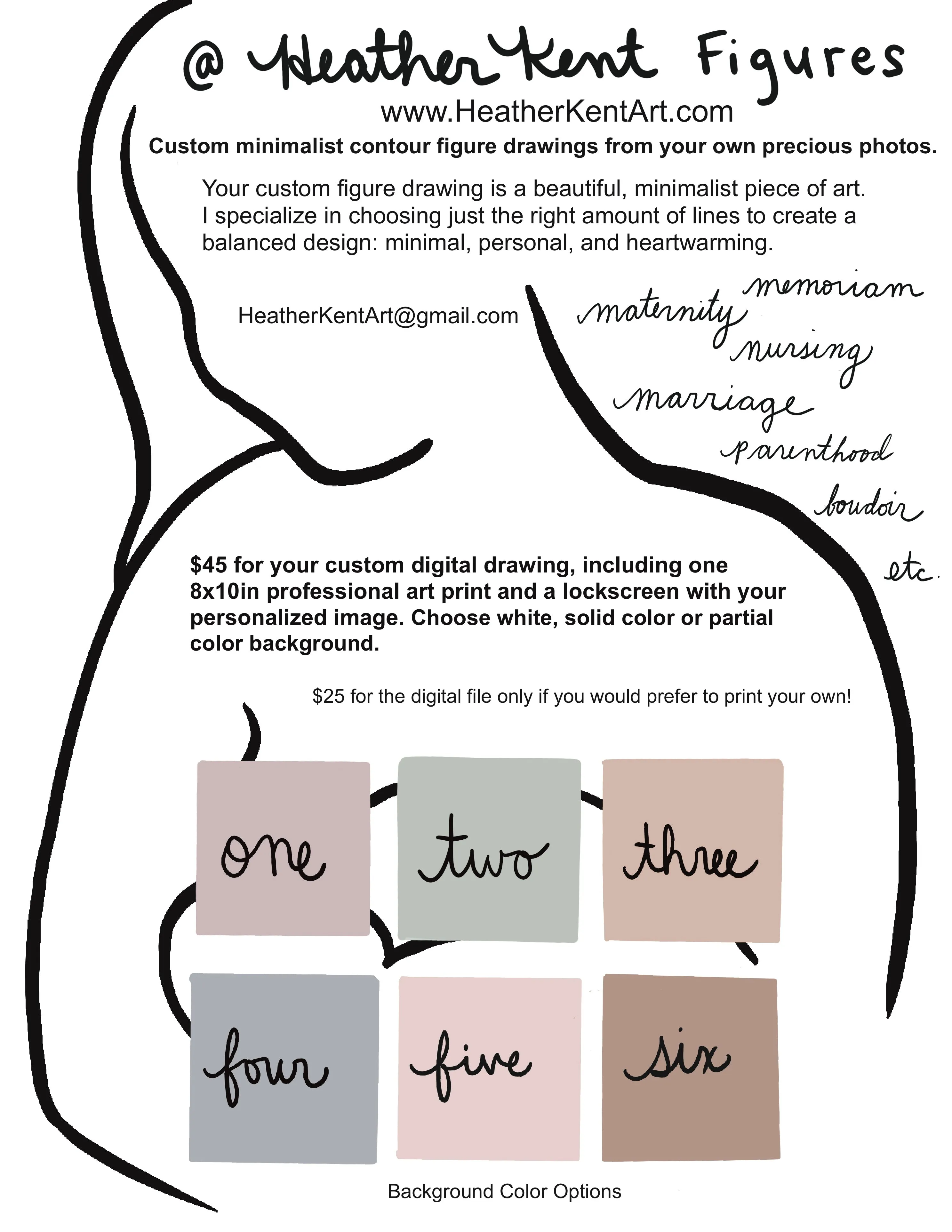 Custom Figure Drawing, Digital Minimalist Art - Print Your Own