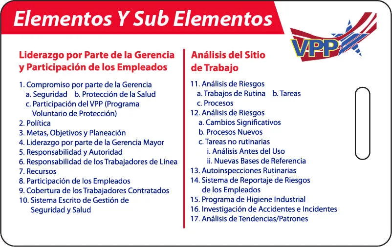 Elements of VPP Badge Spanish (Package of 50) - #403106