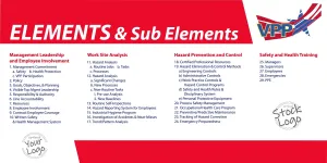 Elements of VPP Banner - #403373B