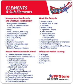 Elements of VPP Magnet - #402771