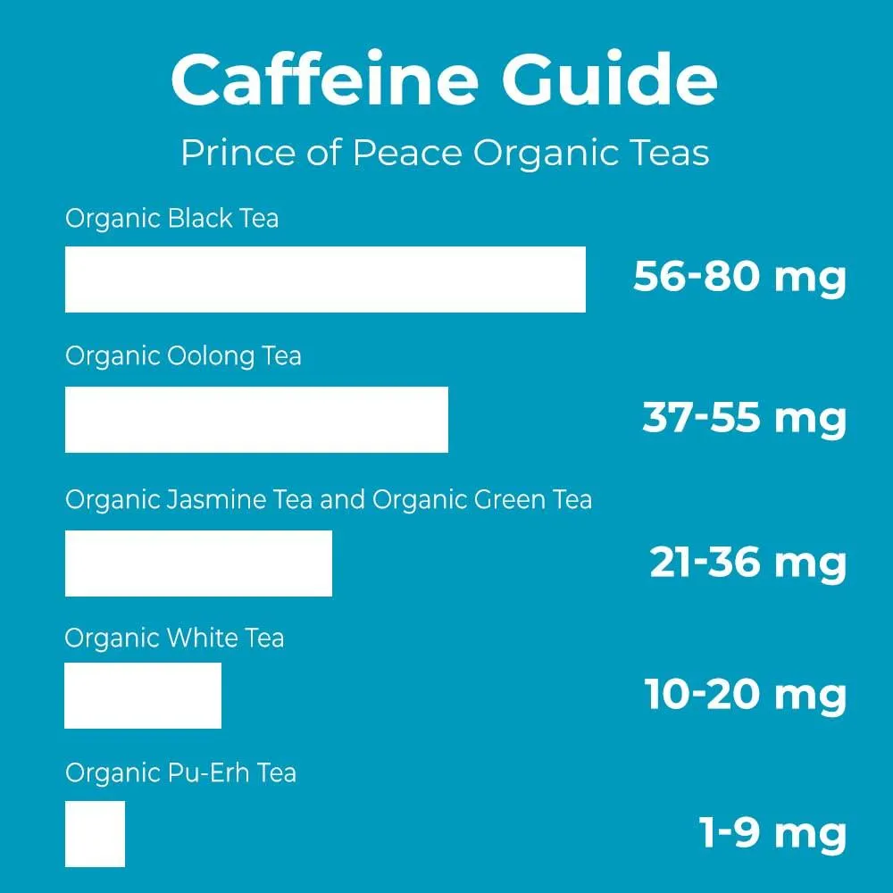 Prince of Peace Organic Oolong Tea, 20 Tea Bags 100% Organic Black Tea Unsweetened Black Tea Lower Caffeine Alternative to Coffee Herbal Health Benefits